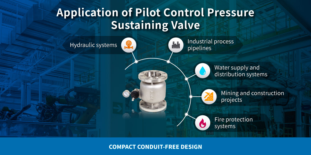 Application of Z-Tide Pilot Operated Pressure Sustaining Valve
