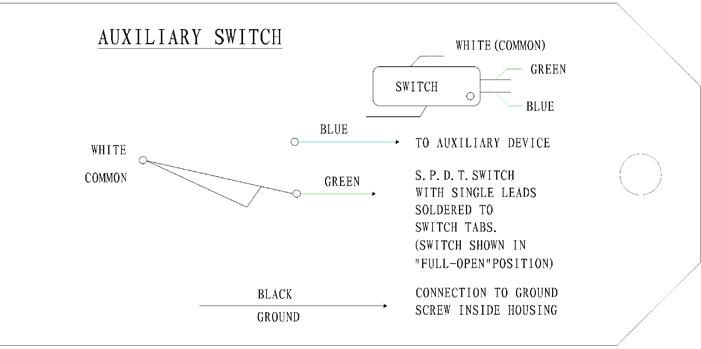 Signal switch wiring diagram Signal switch wiring diagram